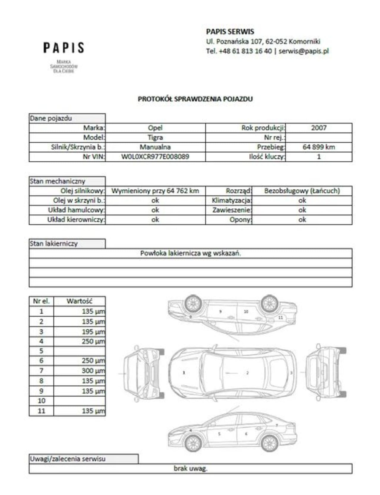 Zdjęcie oferty Opel Tigra nr. 26