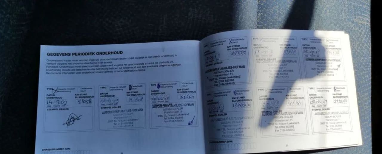 Zdjęcie oferty Nissan Primastar nr. 35
